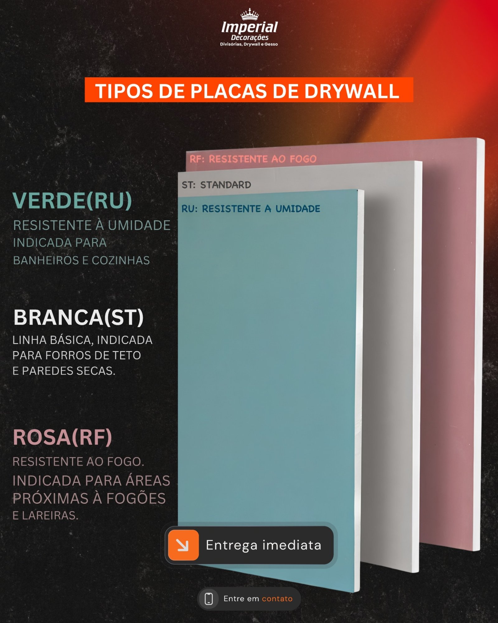Tipos de placas de drywall