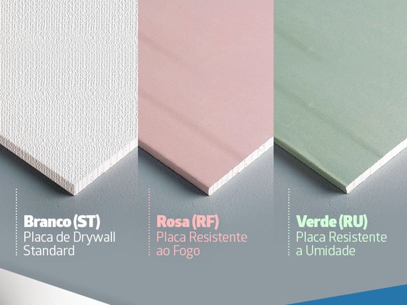 Placas de drywall